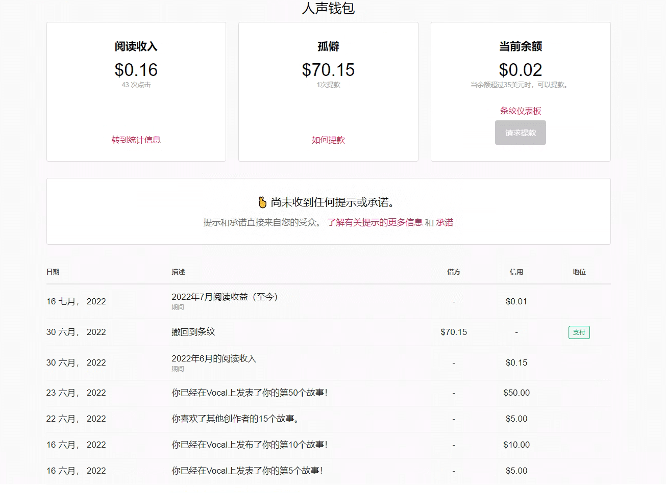最新国外vocal发文撸美金项目,复制粘贴一篇文章一美金插图2 最新国外vocal发文撸美金项目,复制粘贴一篇文章一美金插图2