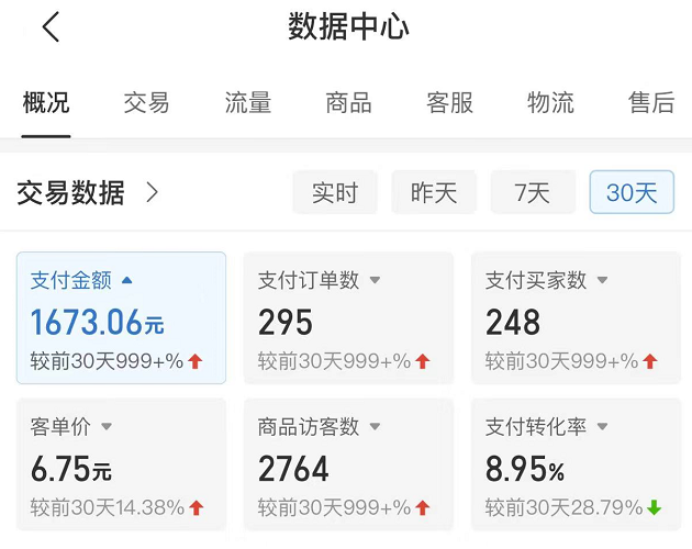 拼多多无版权小网课虚拟玩法,全程复盘大解析插图1 拼多多无版权小网课虚拟玩法,全程复盘大解析插图1
