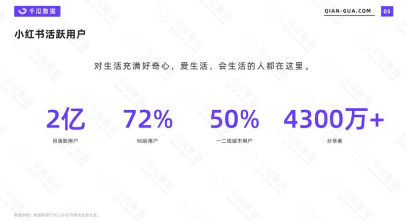 2023小红书电商火爆全网,新晋红利,风口项目,单店收益在3000-30000插图3 2023小红书电商火爆全网,新晋红利,风口项目,单店收益在3000-30000插图3