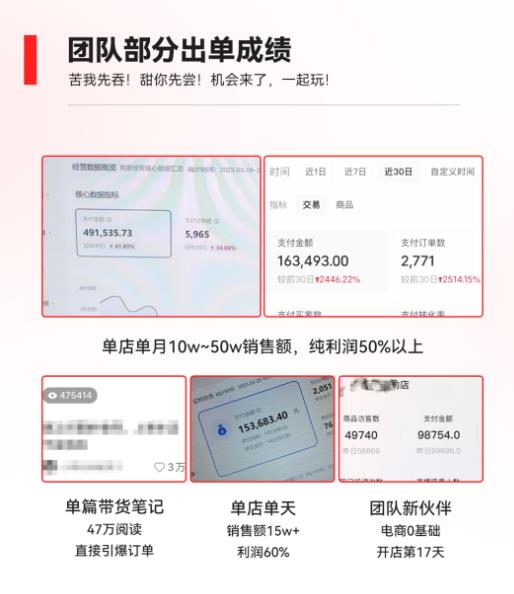 2023小红书电商火爆全网,新晋红利,风口项目,单店收益在3000-30000插图6 2023小红书电商火爆全网,新晋红利,风口项目,单店收益在3000-30000插图6