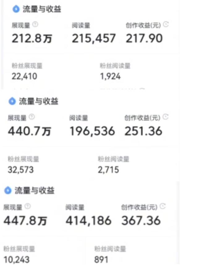 微头条副业掘金项目3.0+悟空问答教程,单篇能做50-100+收益插图1 微头条副业掘金项目3.0+悟空问答教程,单篇能做50-100+收益插图1