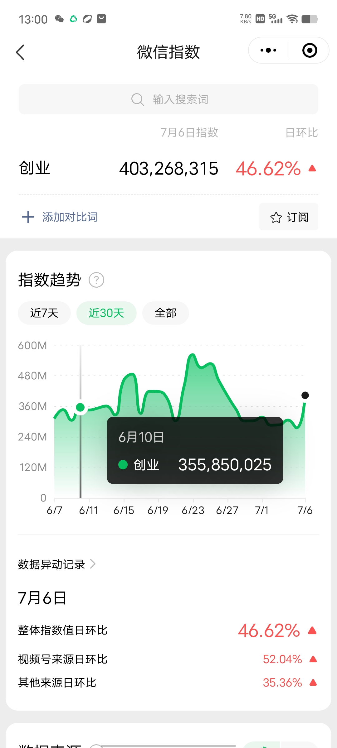赚想赚钱的人的钱最好赚了:网络赚钱最靠谱项目插图1 赚想赚钱的人的钱最好赚了:网络赚钱最靠谱项目插图1
