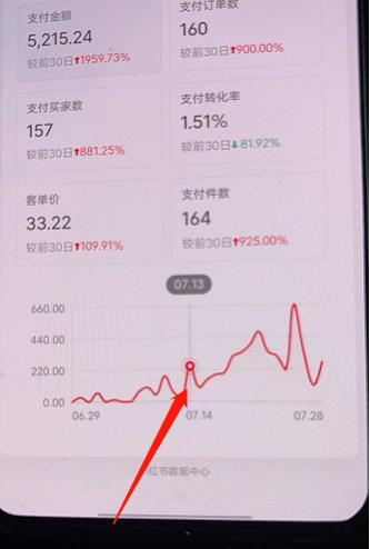 小红书无货源第3版,0投入起店,无脑图文精细化玩法插图1 小红书无货源第3版,0投入起店,无脑图文精细化玩法插图1