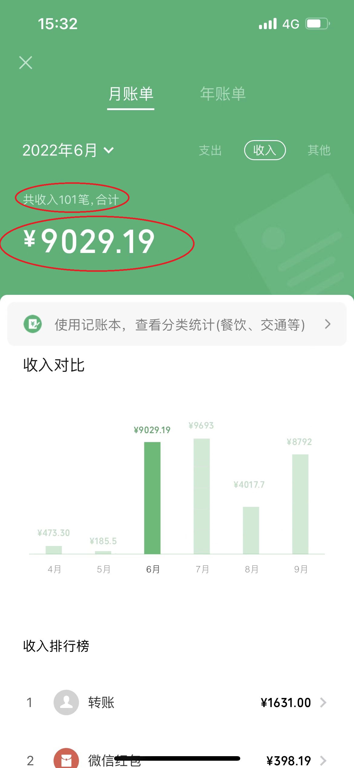 小白零成本复制粘贴项目插图1 小白零成本复制粘贴项目插图1