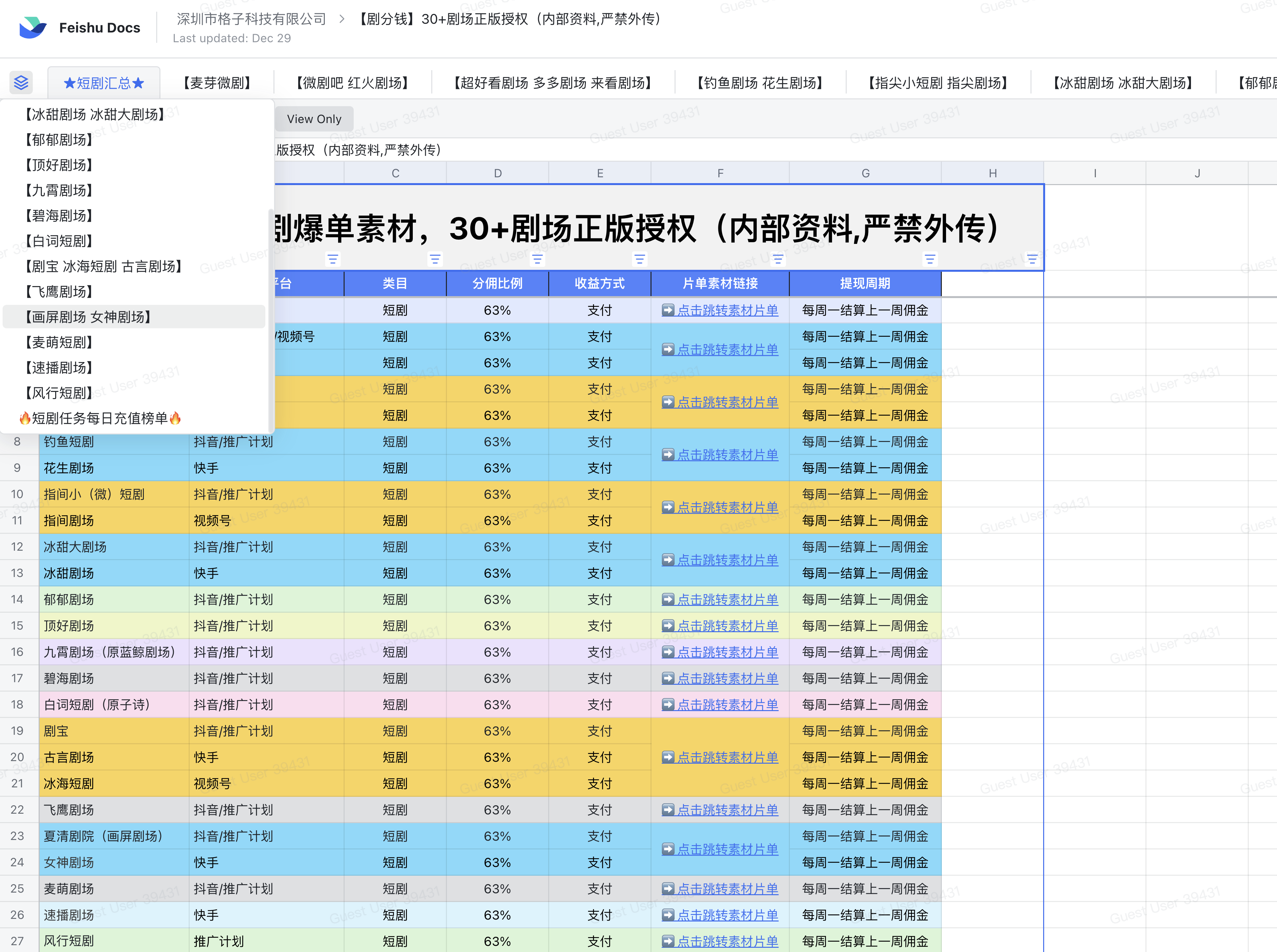 短剧CPS推广项目,提供5000部短剧授权视频可挂载, 可以一起赚钱插图6 短剧CPS推广项目,提供5000部短剧授权视频可挂载, 可以一起赚钱插图6