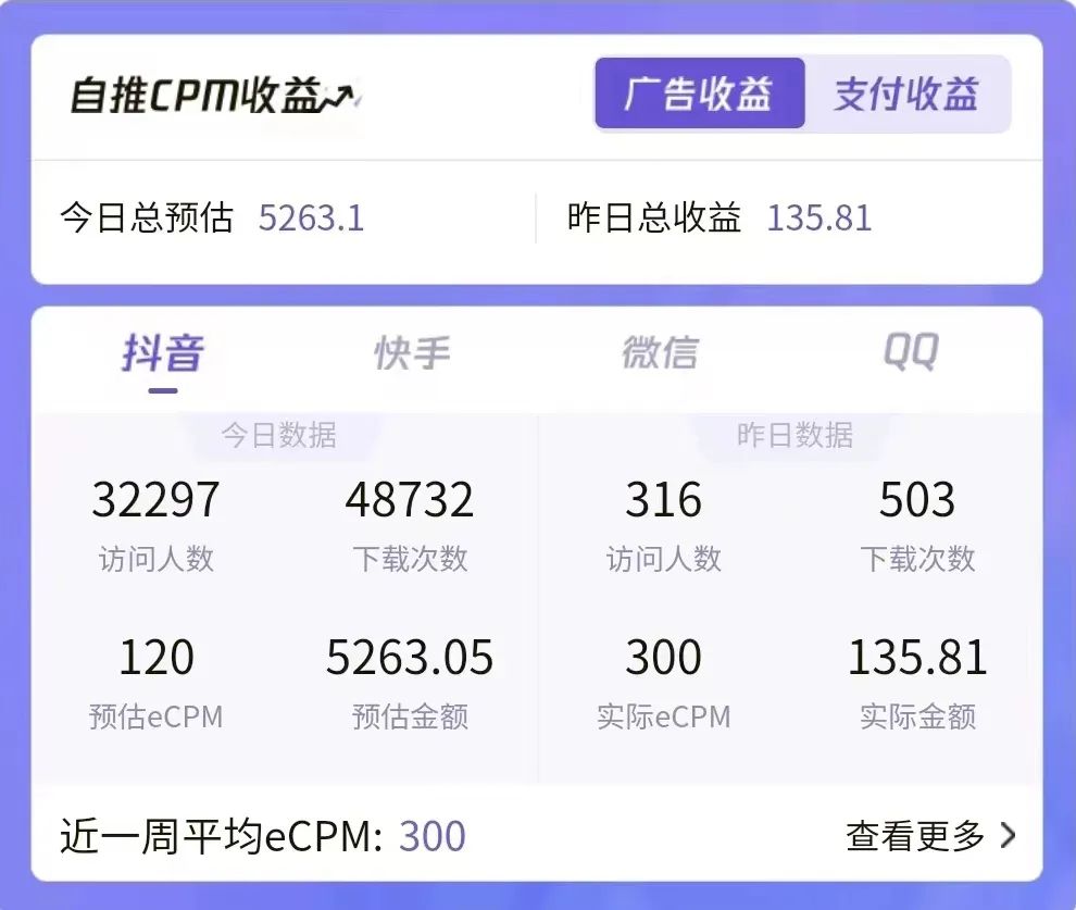 7天螺旋起号,打造一个抖音壁纸号(价值688)插图1 7天螺旋起号,打造一个抖音壁纸号(价值688)插图1