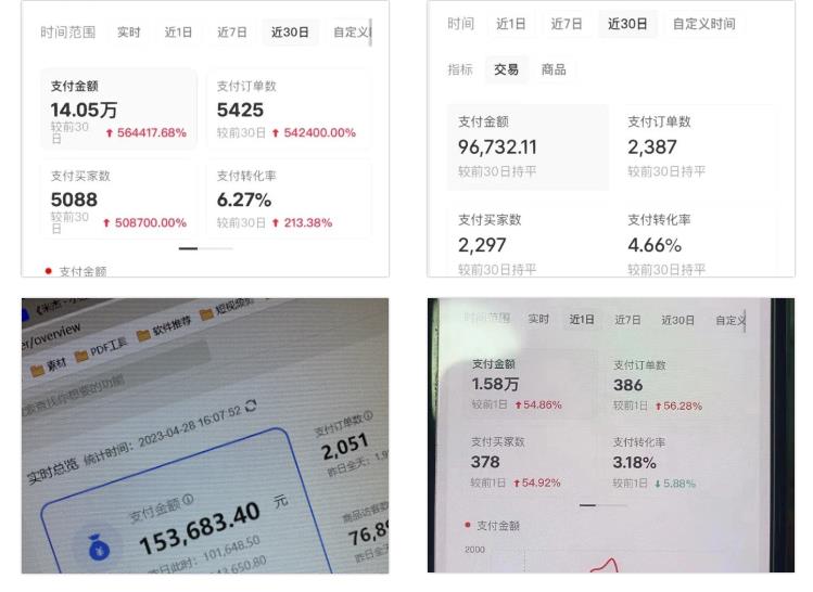2023小红书电商火爆全网,新晋红利,风口项目,单店收益在3000-30000插图1 2023小红书电商火爆全网,新晋红利,风口项目,单店收益在3000-30000插图1