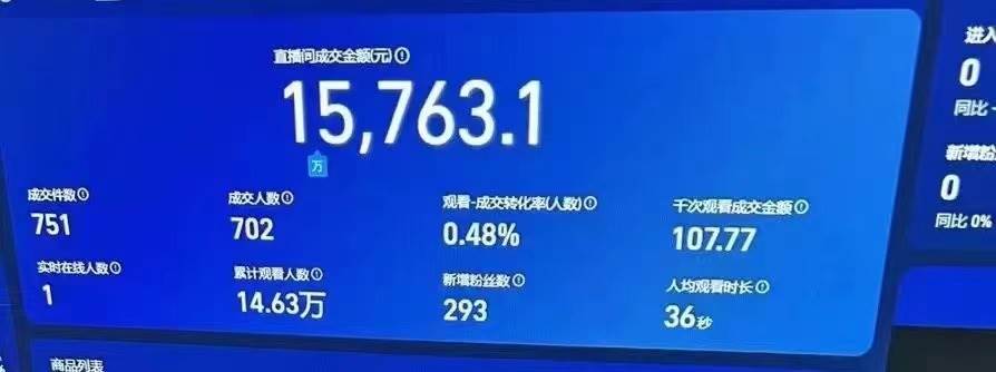 （9084期）2024年【蓝海】项目 支付宝无人直播 小白也能日入1000+  实操教程插图1