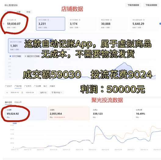 小红书蓝海小众项目，自动记账快捷指令，实操月入50000+【揭秘】插图1