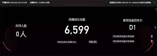 （11574期）淘宝无人带货3.0高收益玩法，月入3万+，无脑躺赚，新手小白可落地实操插图2