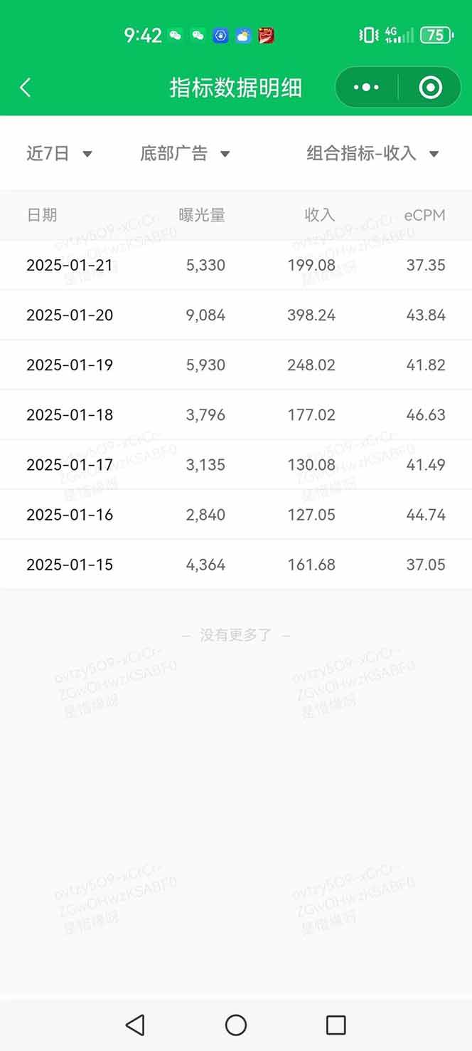 （14030期）AI+公众号写情感短文，每天200+流量主收益，已稳定一年之久插图2