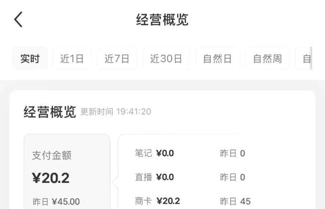 小红书虚拟资料店铺项目，复制粘贴搬运，从选品，上架，到出单全自动发货，一个月两W插图1