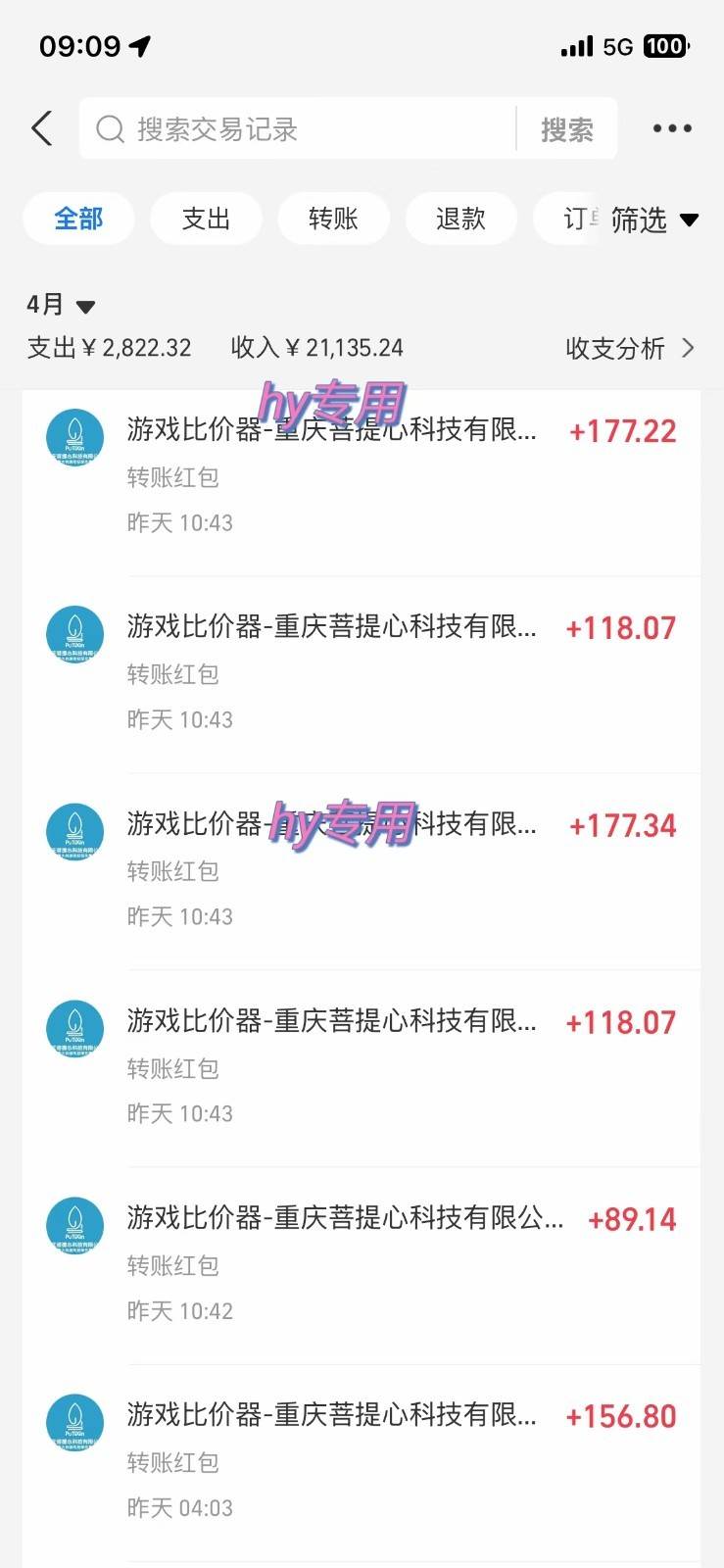 游戏搬砖项目，每天收益千元，全自动挂机可矩阵放大插图1