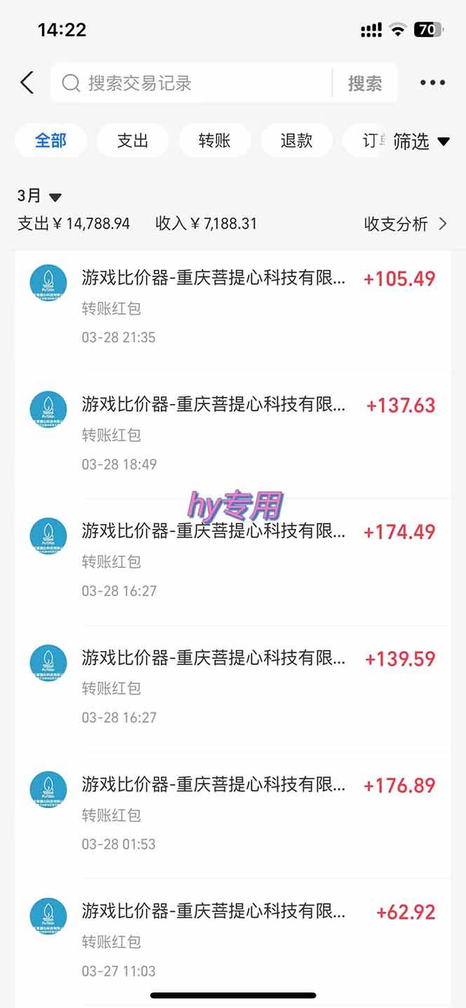 （14228期）游戏全自动挂机躺赚项目，日入千元，小白轻松上，,长期稳定插图2