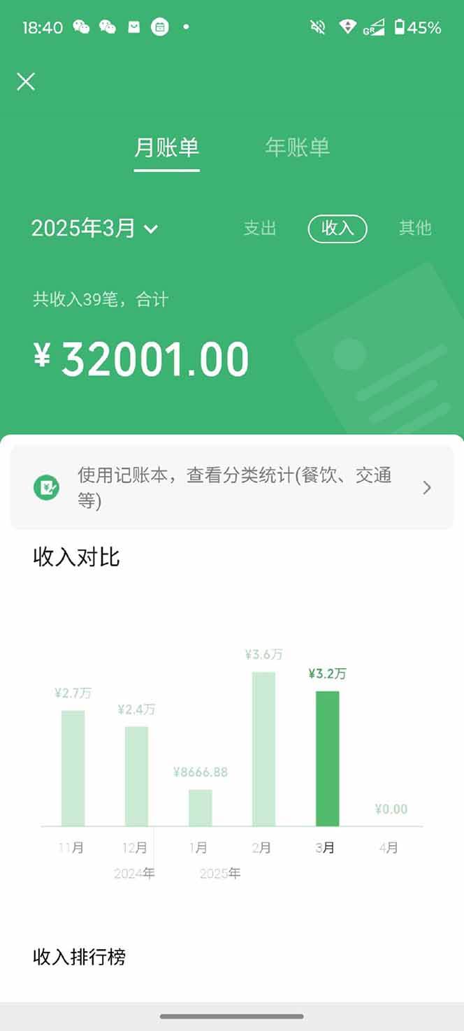 （14482期）【2025年4月】知识付费镰刀训练营：单号年赚百万的超级IP孵化术插图5