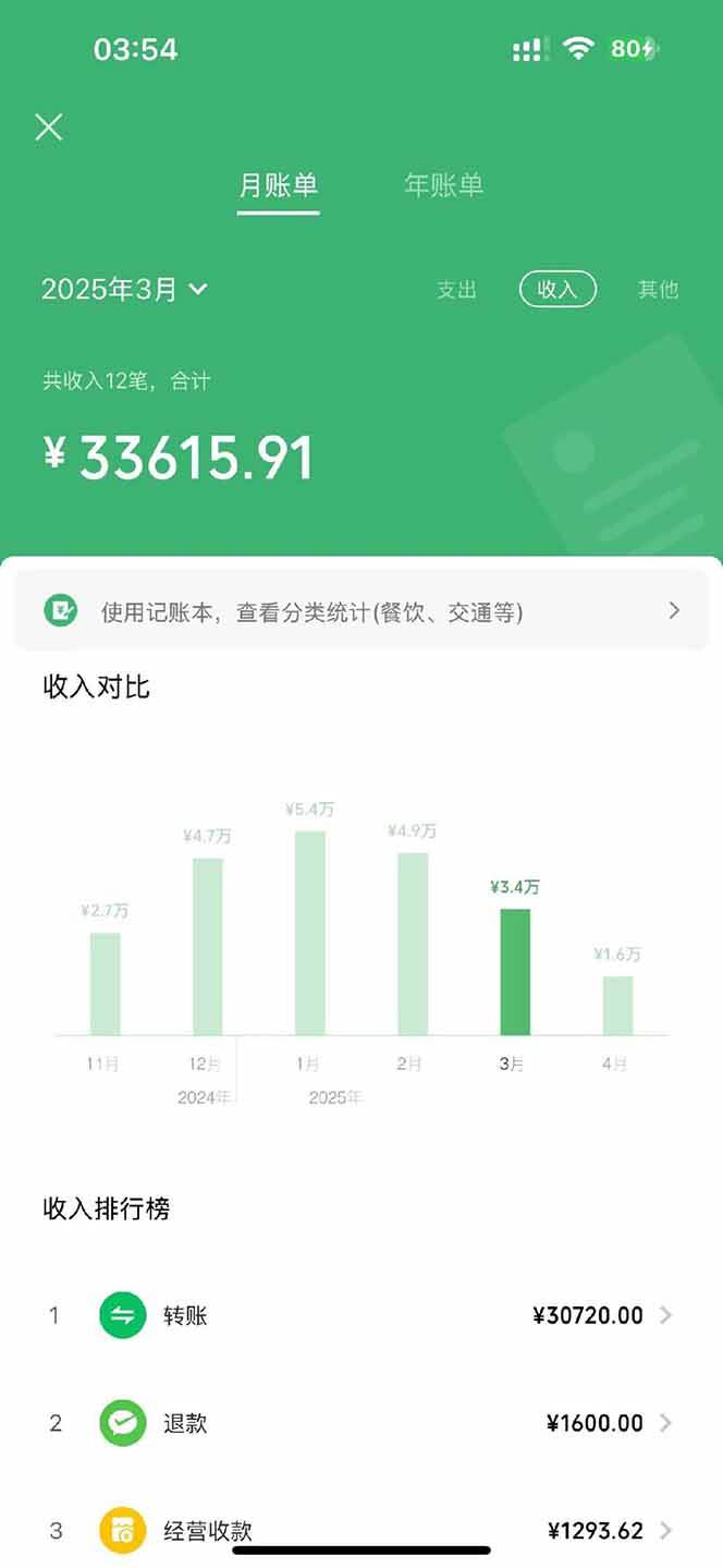 （14482期）【2025年4月】知识付费镰刀训练营：单号年赚百万的超级IP孵化术插图3