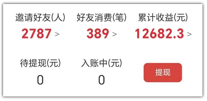 2025网盘拉新项目独家玩法，靠主项目支线做出全自动收益插图1