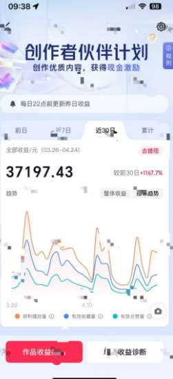 抖音奇异历史赛道，AI赋能历史赛道，流量收益嘎嘎香，狂撸伙伴计划插图1
