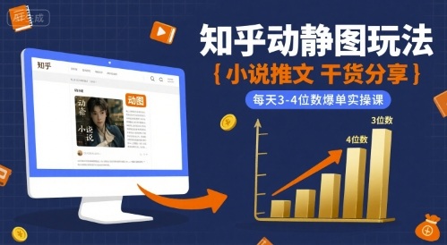 小说推文干货分享之知乎动静图玩法,每天3-4位数爆单实操课插图 小说推文干货分享之知乎动静图玩法,每天3-4位数爆单实操课插图