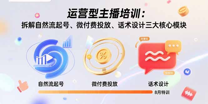 (15654期)运营型主播培训:拆解自然流起号、微付费投放、话术设计三大核心模块-8月插图 (15654期)运营型主播培训:拆解自然流起号、微付费投放、话术设计三大核心模块-8月插图