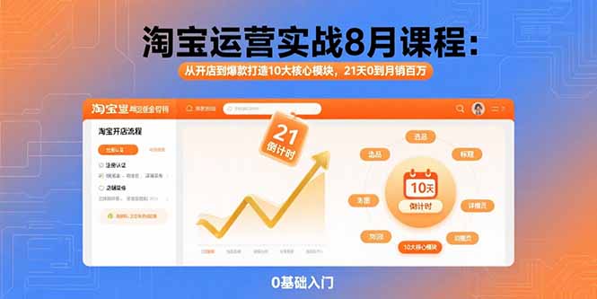 (15849期)淘宝运营实战8月课程:从开店到爆款打造10大核心模块,21天0到月销百万插图 (15849期)淘宝运营实战8月课程:从开店到爆款打造10大核心模块,21天0到月销百万插图