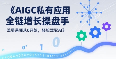 AIGC私有化应用全链增长操盘手,浅显易懂从0开始,轻松驾驭AI插图 AIGC私有化应用全链增长操盘手,浅显易懂从0开始,轻松驾驭AI插图