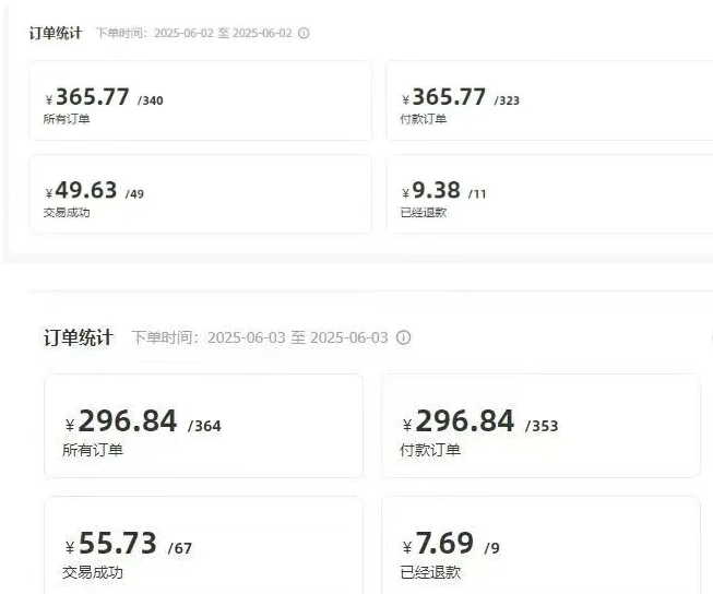 闲鱼半自动项目第二期,可能是迄今为止最稳的项目,兼职月收益9k插图2 闲鱼半自动项目第二期,可能是迄今为止最稳的项目,兼职月收益9k插图2