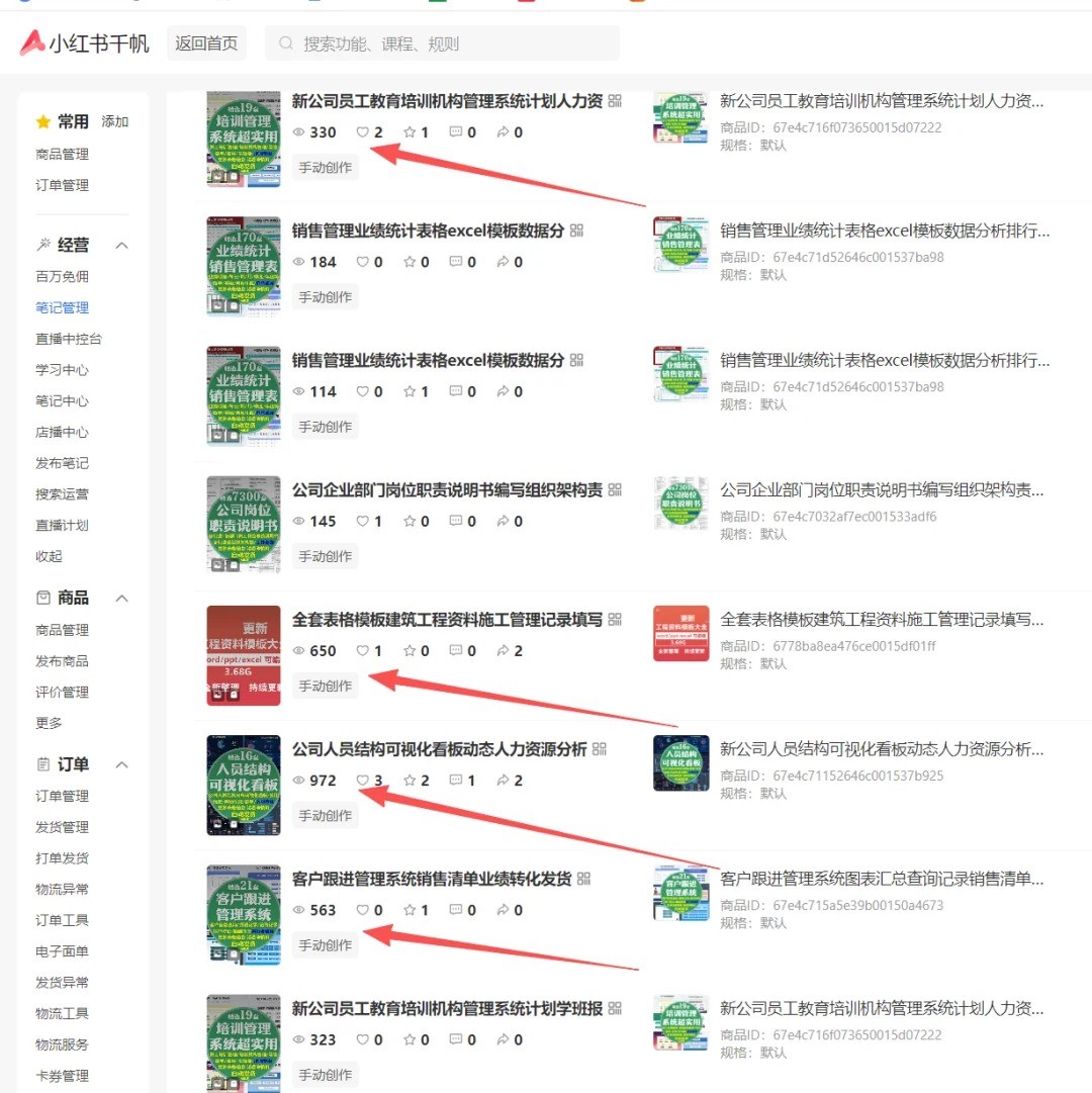 小红书虚拟店矩阵2.0,全自动化AI发笔记（共35节，照抄照做）插图1