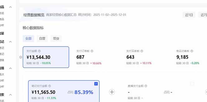 (16912期)小红书虚拟矩阵3.0:双轨模式+AI半垂直选品+店矩阵插图4 (16912期)小红书虚拟矩阵3.0:双轨模式+AI半垂直选品+店矩阵插图4