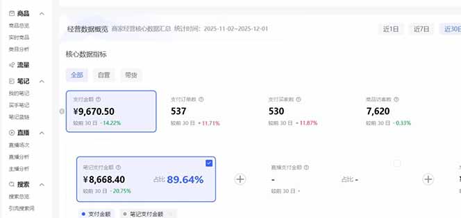 (16912期)小红书虚拟矩阵3.0:双轨模式+AI半垂直选品+店矩阵插图3 (16912期)小红书虚拟矩阵3.0:双轨模式+AI半垂直选品+店矩阵插图3