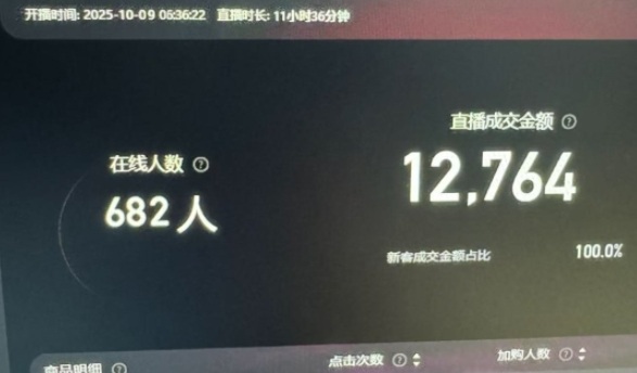 淘宝无人直播带货2025蓝海项目，打造真正的日不落直播间，无需值守，稳定出单日入5张插图1