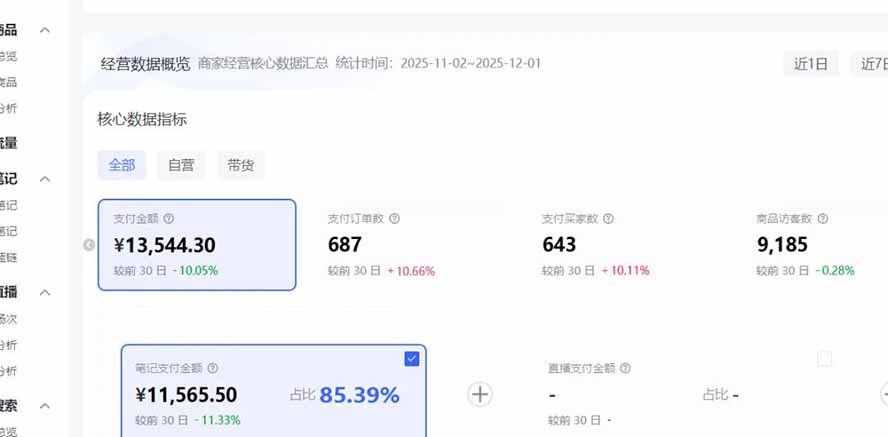 (17271期)小红书虚拟矩阵:软件批量发笔记,单店100款,3个店同时操作(共71节)插图2 (17271期)小红书虚拟矩阵:软件批量发笔记,单店100款,3个店同时操作(共71节)插图2