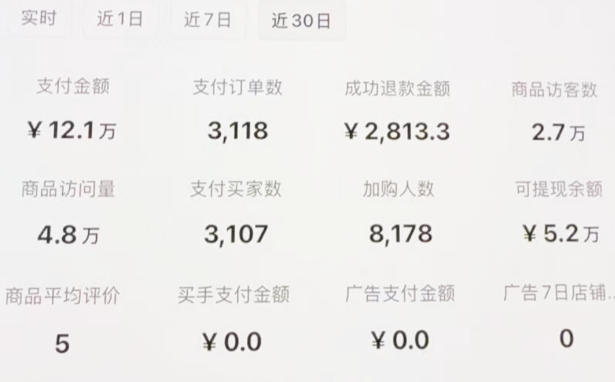 小红书虚拟矩阵：软件批量发笔记，单店100款，3个店同时操作（共71节）插图1