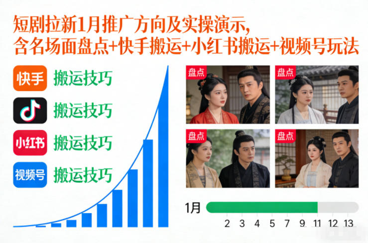 短剧拉新1月推广方向及实操演示,含名场面盘点+快手搬运+小红书搬运+视频号玩法插图 短剧拉新1月推广方向及实操演示,含名场面盘点+快手搬运+小红书搬运+视频号玩法插图