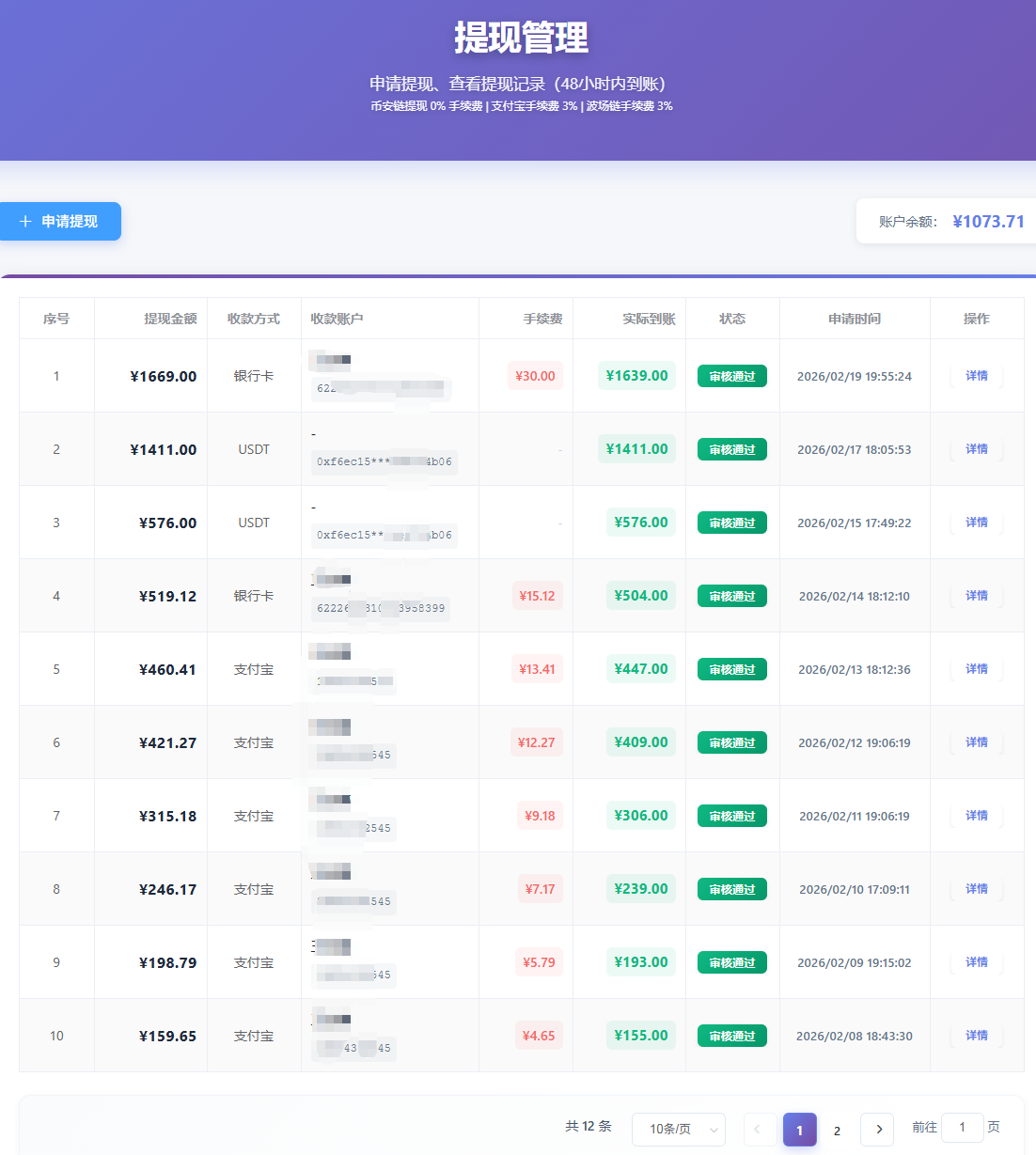 青创助手0门槛副业!每天手机挂机4小时日赚300+!无套路!插图3 青创助手0门槛副业!每天手机挂机4小时日赚300+!无套路!插图3