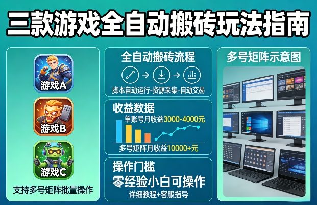 三款游戏全自动搬砖玩法，收益稳定月入1W，支持多号矩阵批量放大，零经验小白也可以操作【揭秘】插图