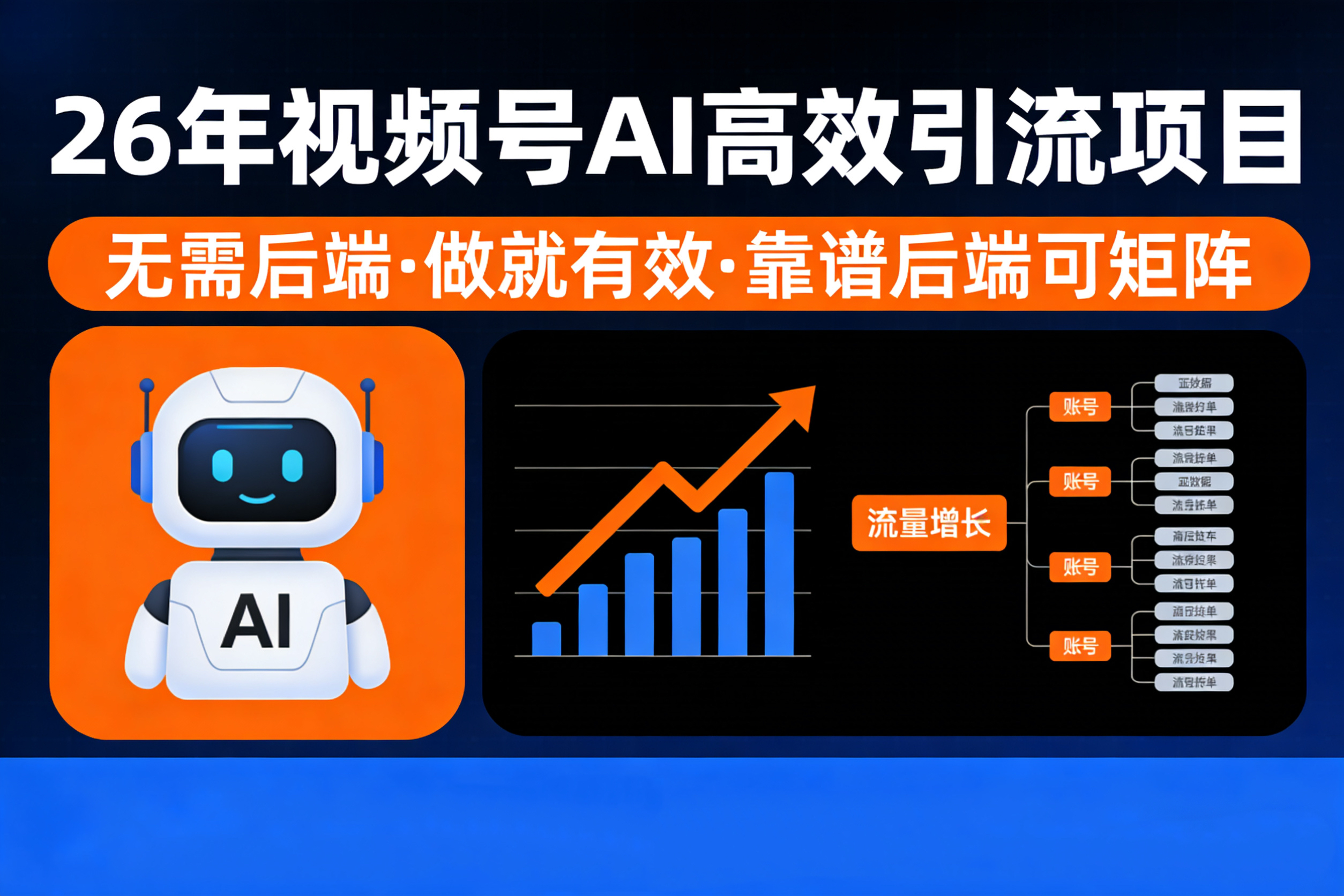 26年最新视频号AI暴力引流项目,无需后端,会剪视频就可以,单日轻松变现1千➕,轻松月入5w!!!