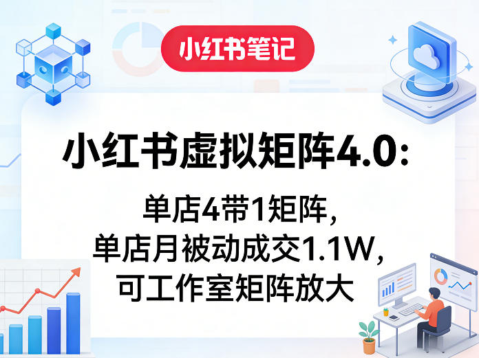 小红书虚拟矩阵4.0：单店4带1矩阵，单店月被动成交1.1W，可工作室矩阵放大插图