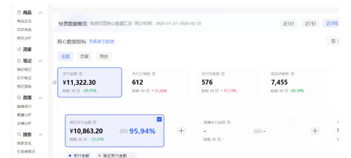 小红书虚拟矩阵4.0：单店4带1矩阵，单店月被动成交1.1W，可工作室矩阵放大插图1