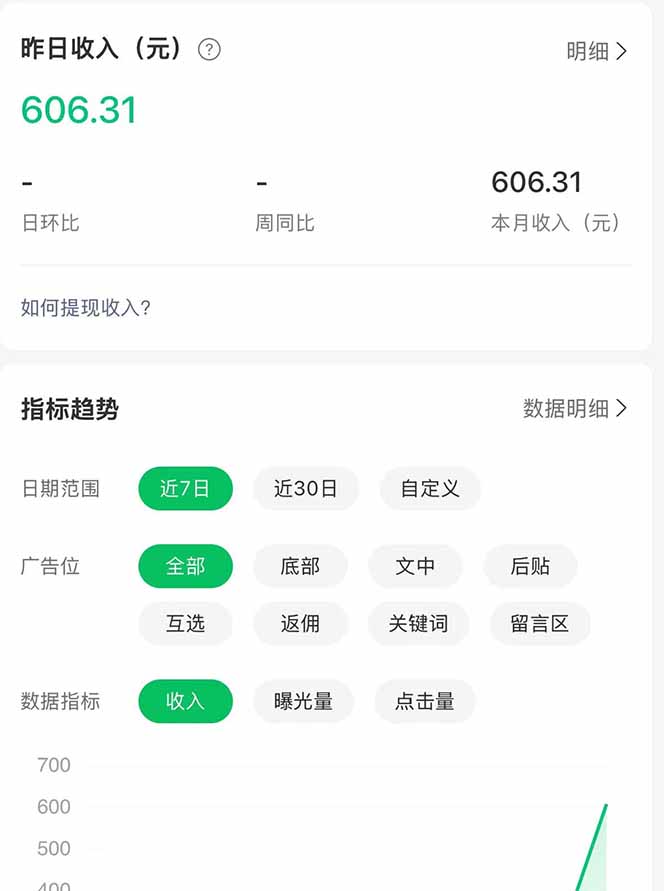 （18178期）公众号流量主野路子玩法 单条广告10-20元 日入500+插图2