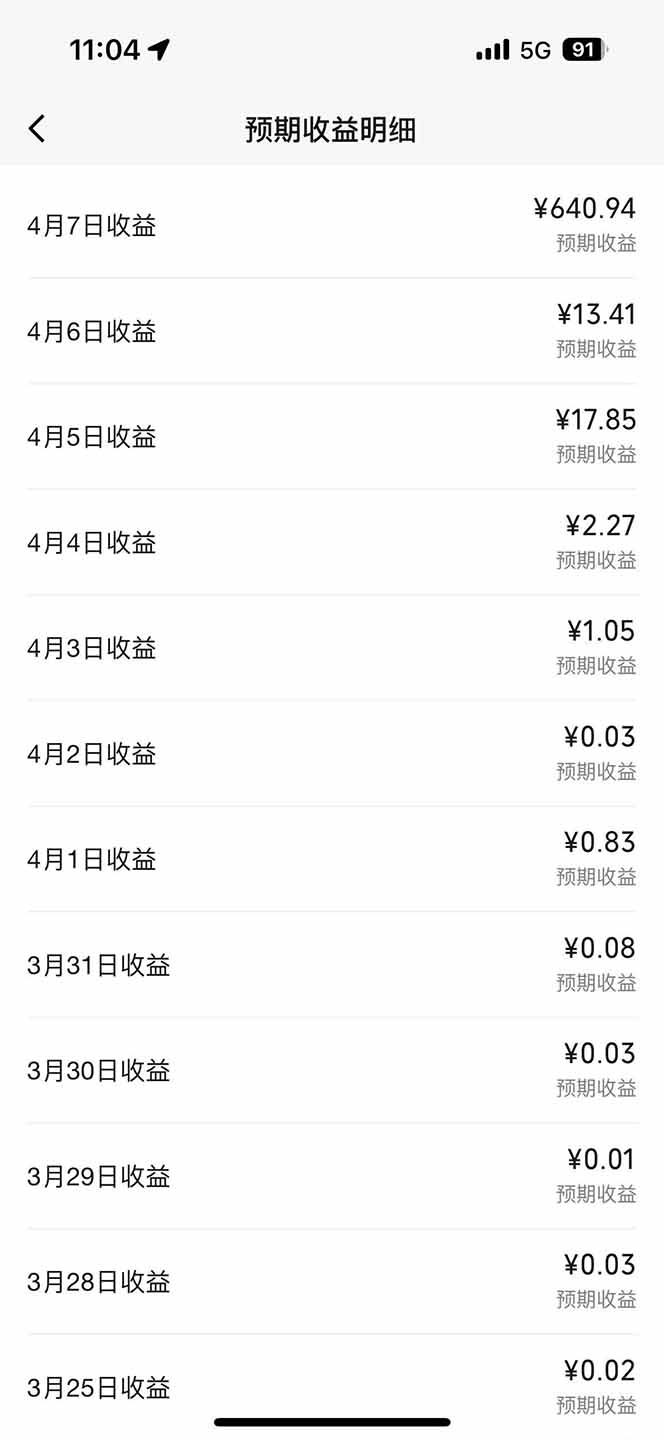 （17945期）视频号分成计划：发视频自动挂广告，无需剪辑同步三大平台，单号轻松日入600+插图1