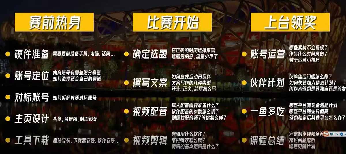 （17991期）2026体育类精选视频独家课2.0：百万粉丝博主亲授：快速入局体育赛道，实现流量与收益双丰收插图1