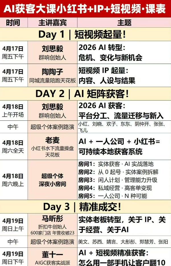 （18264期）2026AI获客大课深圳站：4月17日-19日3天2夜拆透小红书+IP+短视频，老板操盘手必来插图1