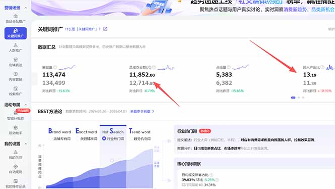 （18091期）【超强副业】淘宝超高价女装项目：1单赚1000多，可工作室放大（共52节）插图3
