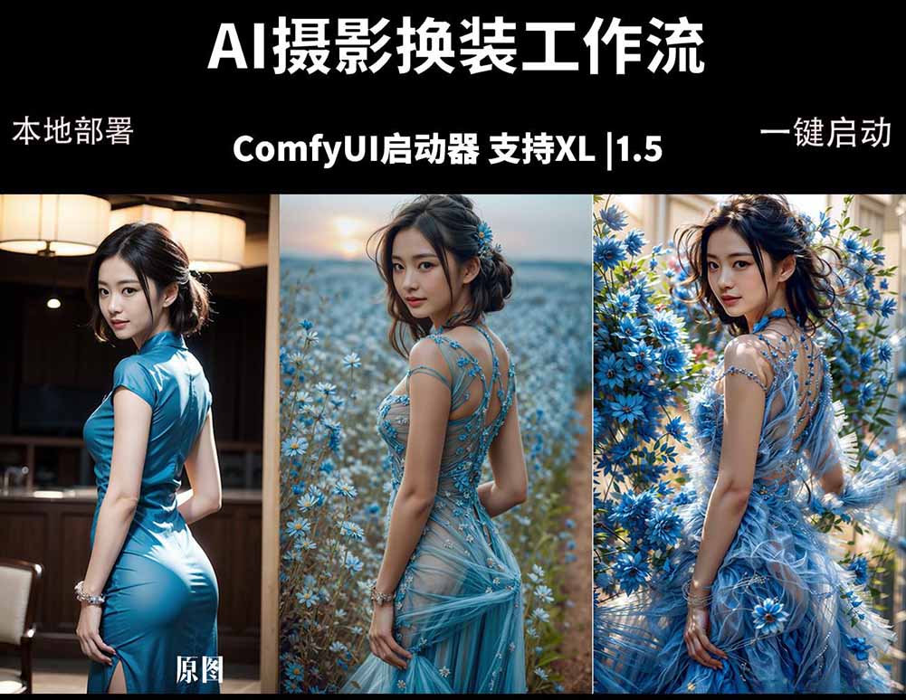 （18268期）ComfyUI人像写真摄影工作流：本地一键部署，换装换场景换脸全搞定，影楼效率翻倍插图1