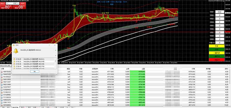 （18276期）海外美金AI搬砖技术Vegas交易技术+聪明软件【训练营第七期】，日赚50-100U插图1