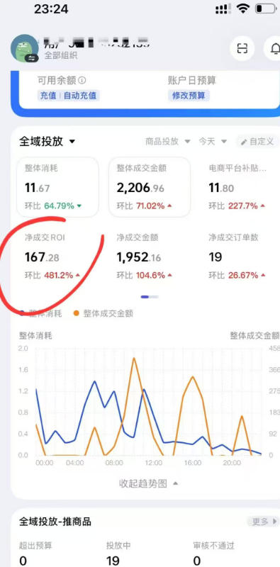 （17903期）短视频带货必学投流课：千川+随心推+选品+实拍全流程，手把手教你起号爆单稳投产插图1