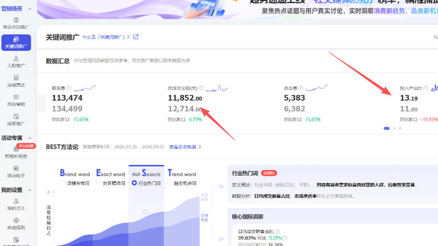 【超强副业】淘宝超高价女装项目：1单賺1k+，可工作室放大（共52节）插图2