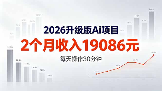 (18443期)2026升级版Ai任务,2个月收入19086元,熟练后每天操作30分钟!
