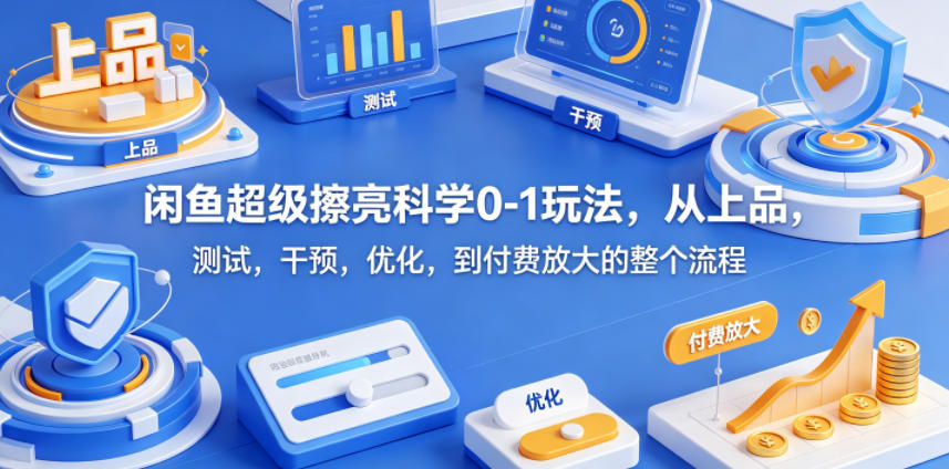 闲鱼超级擦亮科学0-1玩法，从上品，测试，干预，优化，到付费放大的整个流程插图